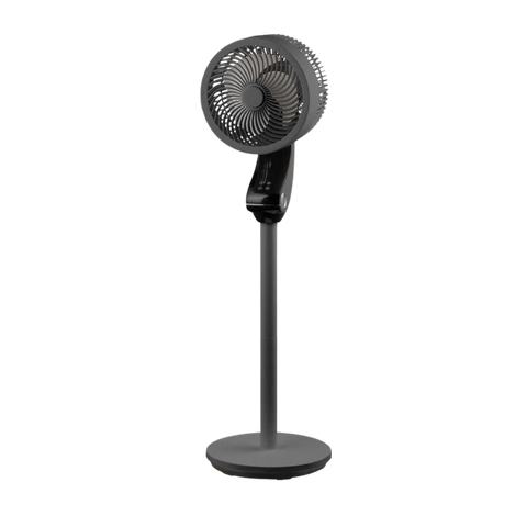 Electric Circulation Fan